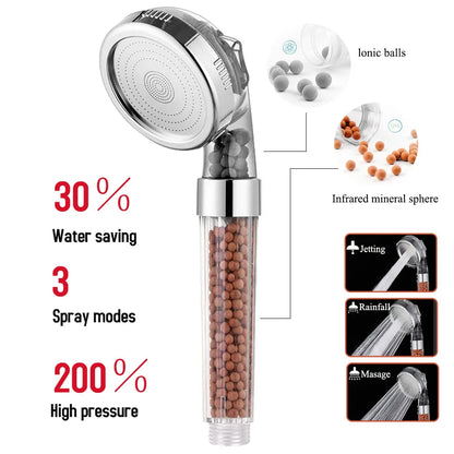 DecorBites™ High Pressure Bath Shower Head with Anion Filter for Spa Experience