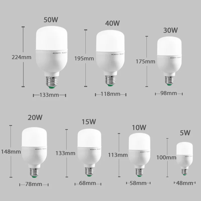 DecorBites™ LED Highlight Lamps: Energy Saving U-Shaped Bulblet for Home Decor, 220V E27 Led