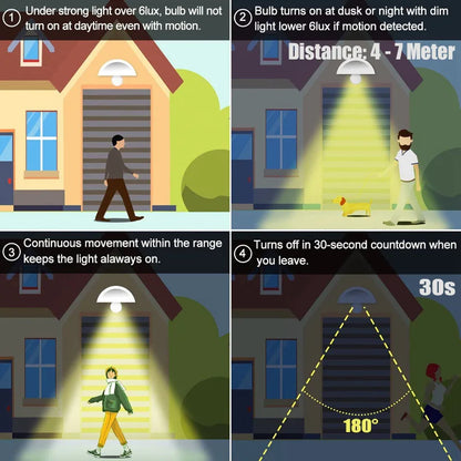 DecorBites™ Dusk to Dawn Outdoor LED Wall Lamp for Porch with Radar Motion Sensor