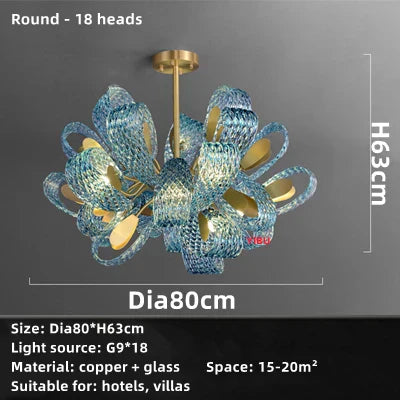 مصابيح LED المعلقة من DecorBites™‎ المصنوعة من الزجاج الأزرق لديكور المنزل والابتكار في الإضاءة