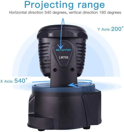 DecorBites™ Big Dipper RGBW Mini Moving Head Party Light Set for Bars - 2pcs