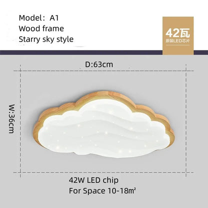 DecorBites™ Cloud Lamp Ceiling LED Cute Indoor Decoration Light