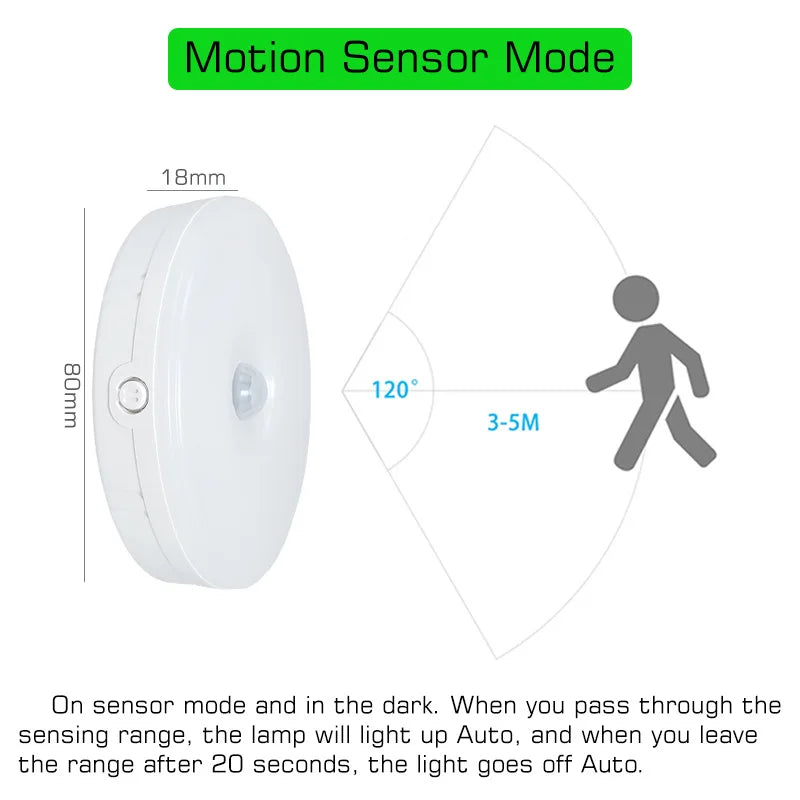 DecorBites™ LED Motion Sensor Nightlight | USB Rechargeable Wall Lamp for Stairs & Closet