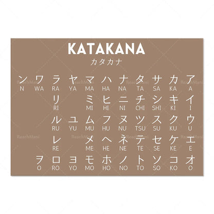 DecorBites™ Japanese Hiragana Katakana Infographic Poster, Minimalist Design for Language Learners