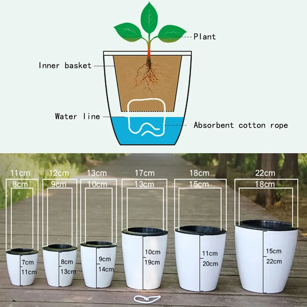 Self-Watering Imitation Porcelain Flower Pot