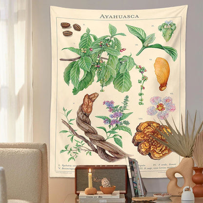 Decobites Botanical Tapestry Wall Hanging Vintage Floral Print Reference Chart Art