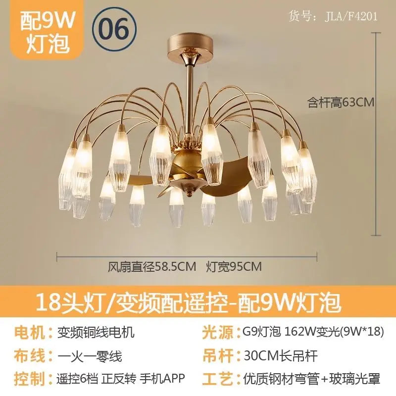 DecorBites™ Ceiling Fan Lights with LED, Modern Indoor Lighting for Living Room, Bedroom, Dining Room