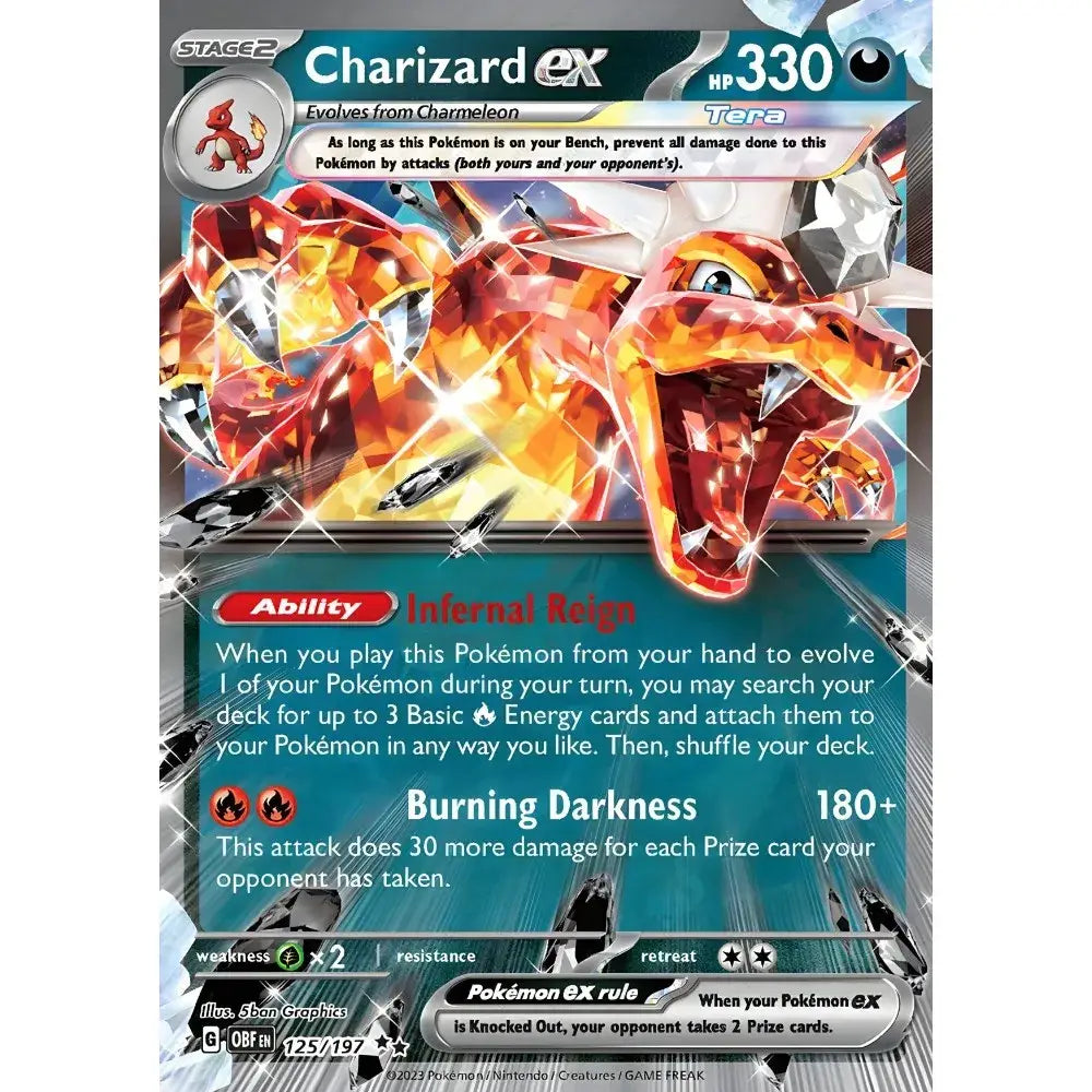 DecorBites™ Rare Japanese Anime Charizard Poster Decoration Art