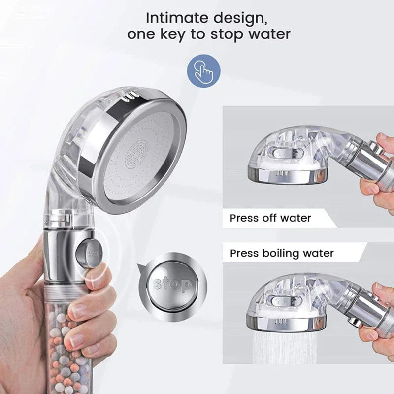 DecorBites™ High Pressure Shower Head Set with Metal Panel and Negative Ion Filter