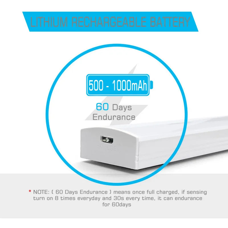 DecorBites™ LED Motion Sensor Light Bar Night Lights USB Rechargeable Handheld Lamp