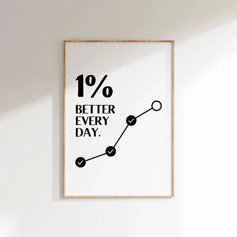 DecorBites™ Inspirational Quote Poster for Home or Office