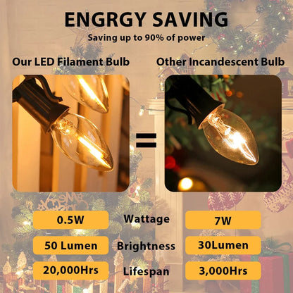 DecorBites™ Dimmable LED Night Light Bulbs: E12 E14 Base, 0.5W, Warm White 2700K