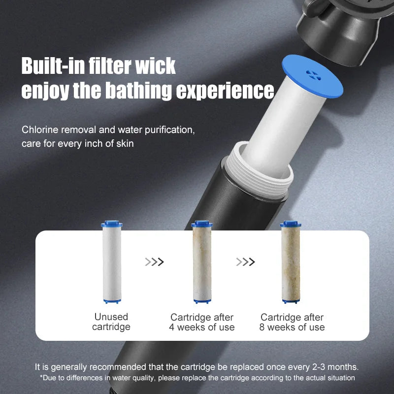 DecorBites™ Large Panel Adjustable High Pressure Shower Head for Eco-Friendly Rainfall Experience