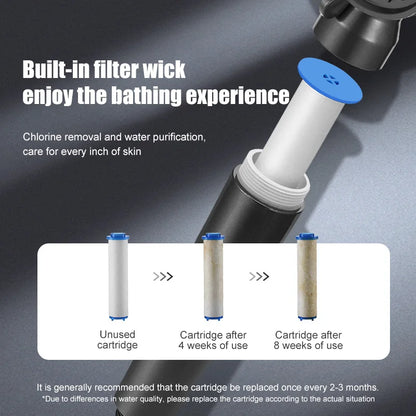 DecorBites™ Large Panel Adjustable High Pressure Shower Head for Eco-Friendly Rainfall Experience