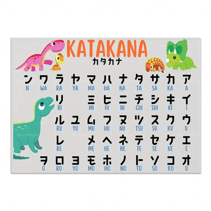 DecorBites™ Japanese Hiragana Katakana Infographic Poster, Minimalist Design for Language Learners