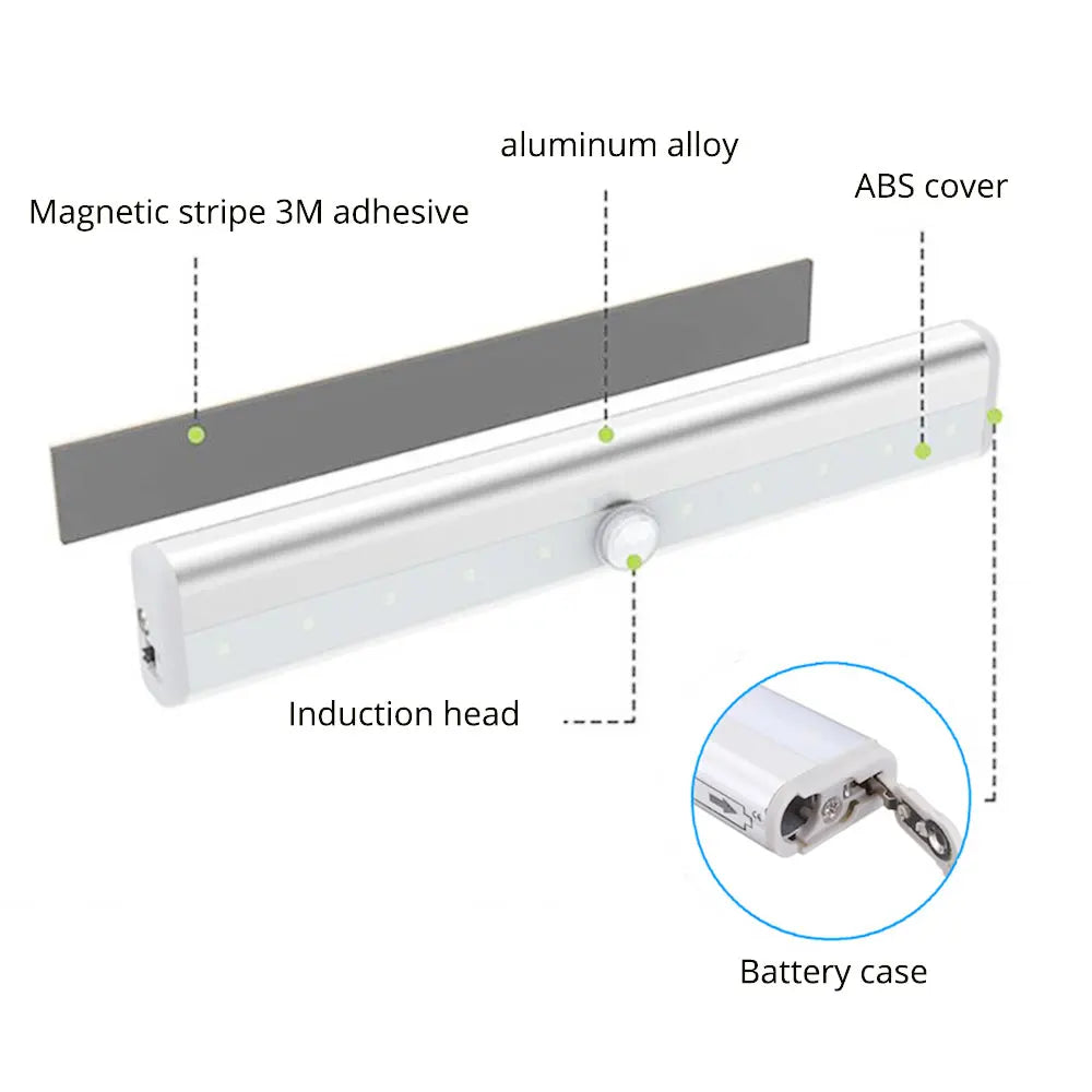DecorBites™ LED Motion Sensor Night Light for Cabinets Wardrobe Bedroom - 6/10 LEDs