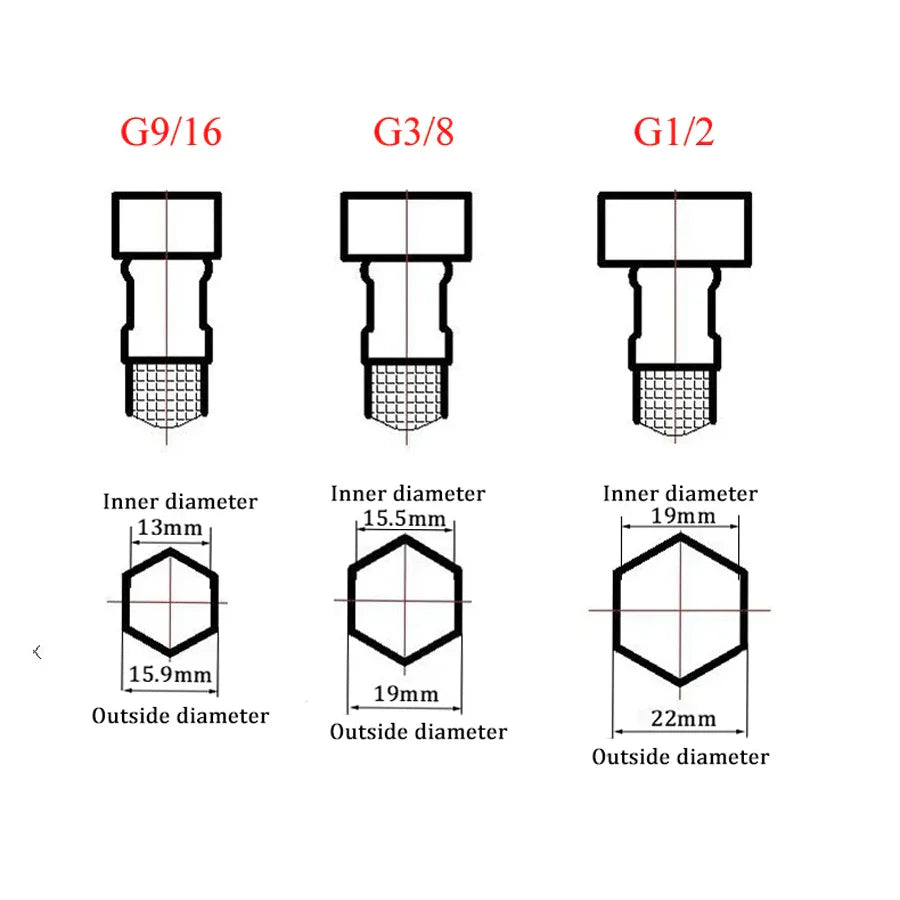 DecorBites™ Gold Stainless Steel Basin Faucet, Single Handle Hot/Cold Bathroom Sink Mixer