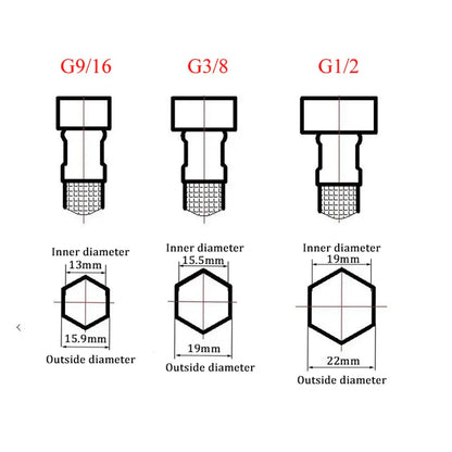 DecorBites™ Gold Stainless Steel Basin Faucet, Single Handle Hot/Cold Bathroom Sink Mixer