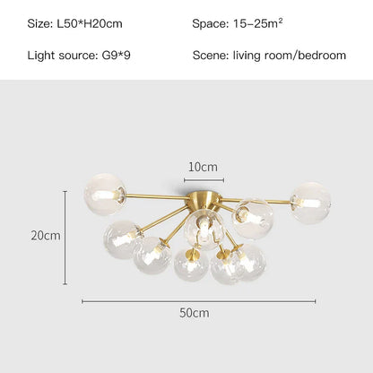 Lámpara de techo LED con bola de cristal DecorBites™ para una iluminación moderna de salón y dormitorio