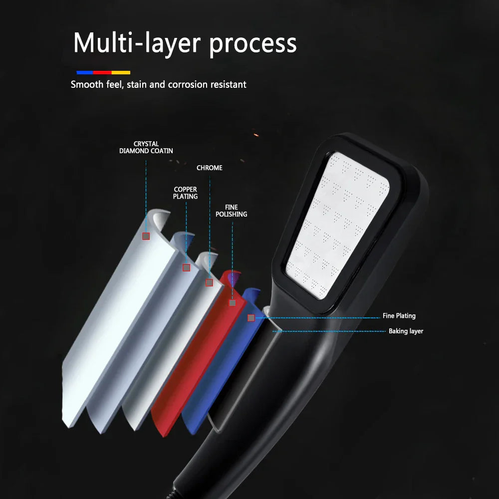 DecorBites™ Black High Pressure Rainfall Shower Head with Bracket and Water Saving Nozzle