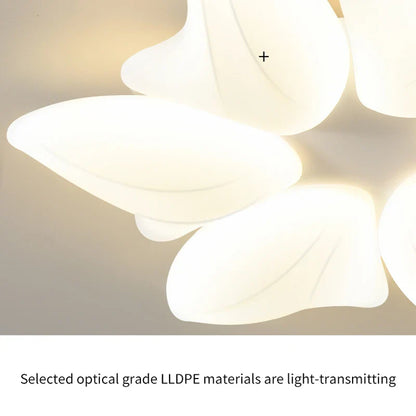 Lámpara de techo LED DecorBites™: Luz brillante para la decoración de dormitorio, comedor, cocina y sala de estar.