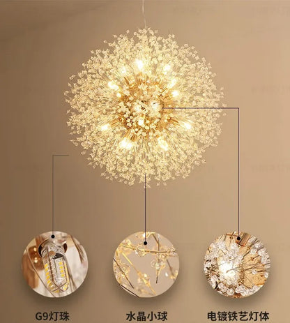 DecorBites™ Dandelion Chandelier: Nordic Living Room, Bedroom, Dining Room Decor & Shop Pendant
