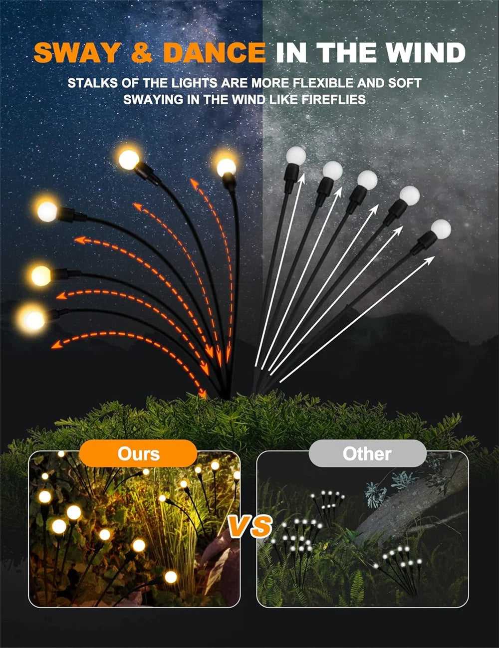 Solar Firefly Garden LED Lights