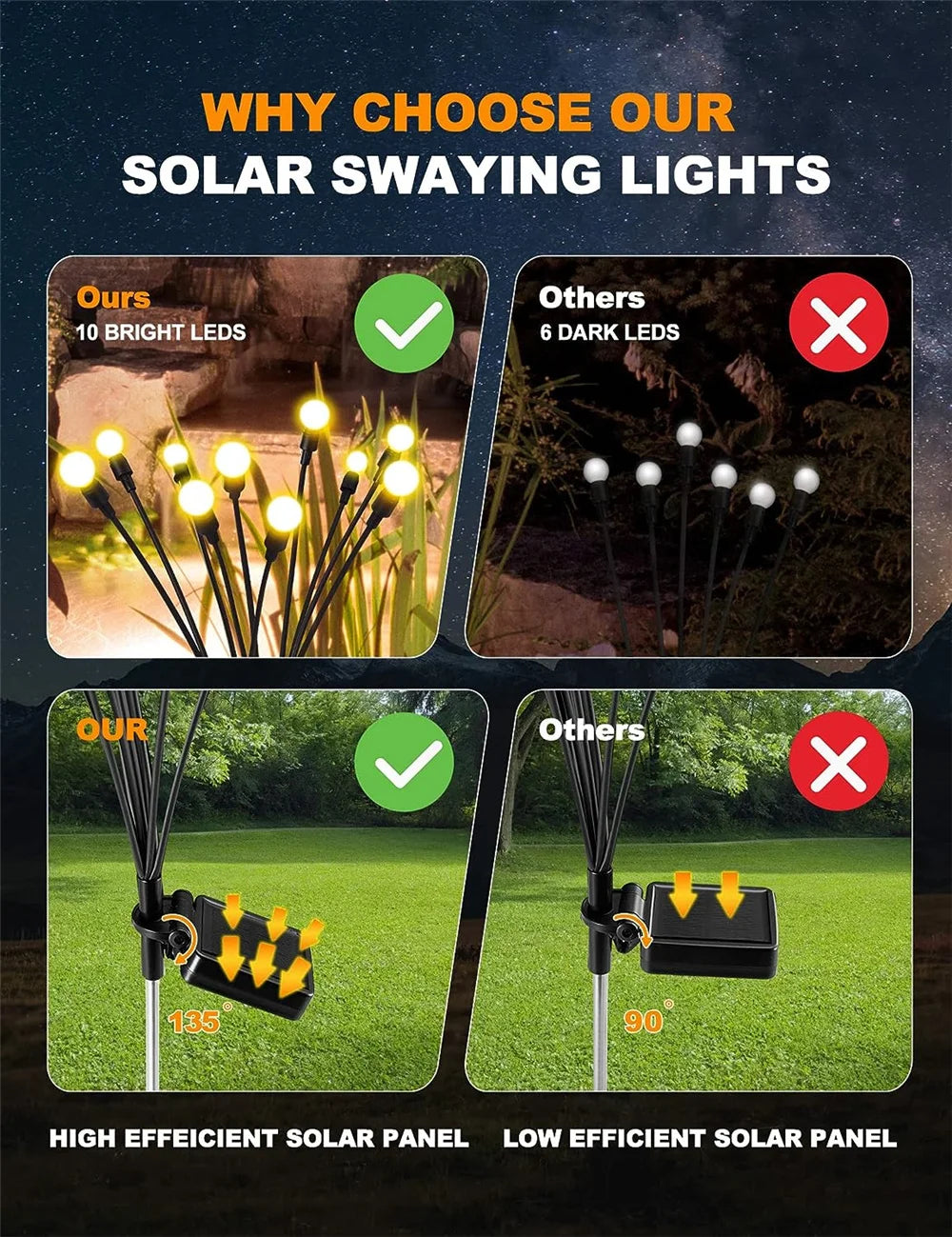 Solar Firefly Garden LED Lights