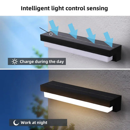 Solar LED Wall Lights - Waterproof