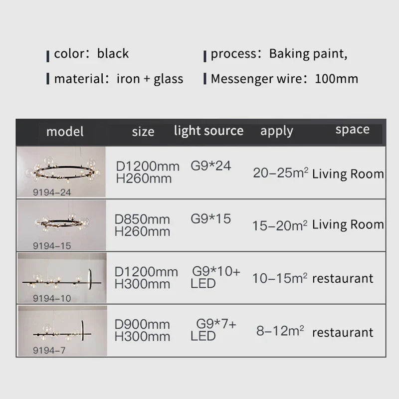 DecorBites™ Industrial Glass Pendant Chandelier Kitchen Dining Living Room Lighting