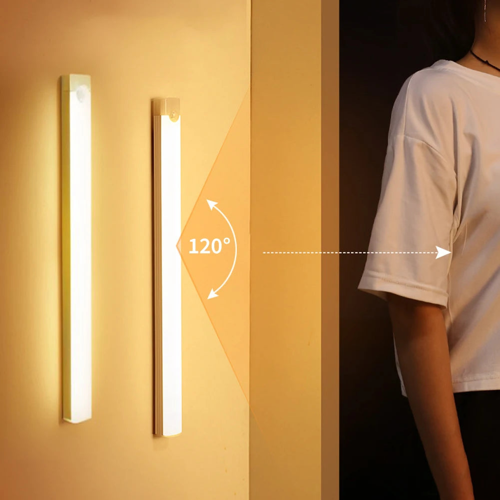 Ultra Thin Motion Sensor LED Light