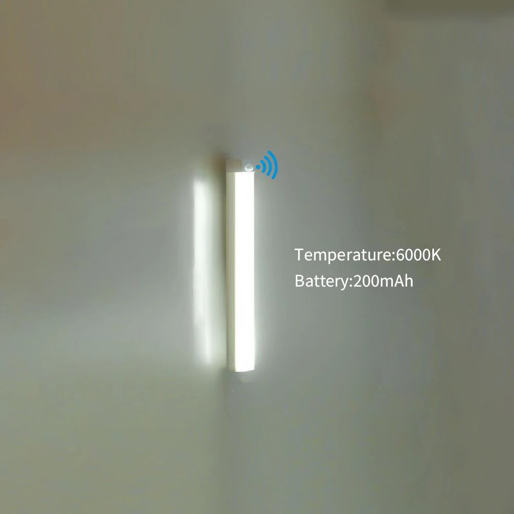 Ultra Thin Motion Sensor LED Light