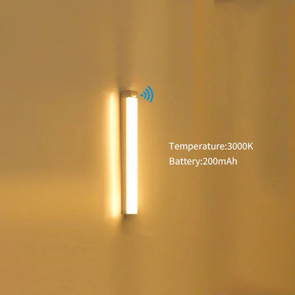 Ultra Thin Motion Sensor LED Light