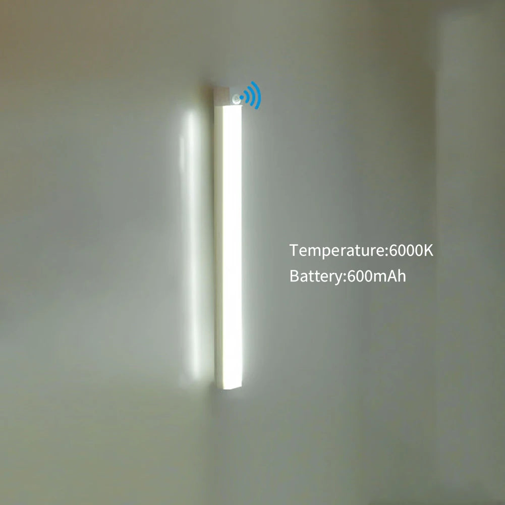 Ultra Thin Motion Sensor LED Light