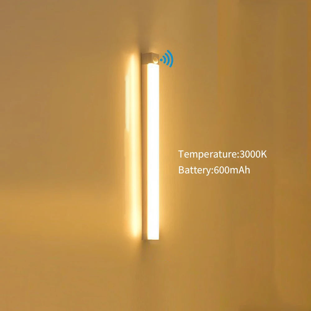 Ultra Thin Motion Sensor LED Light