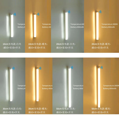 Ultra Thin Motion Sensor LED Light