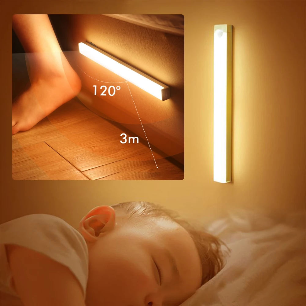 Ultra Thin Motion Sensor LED Light