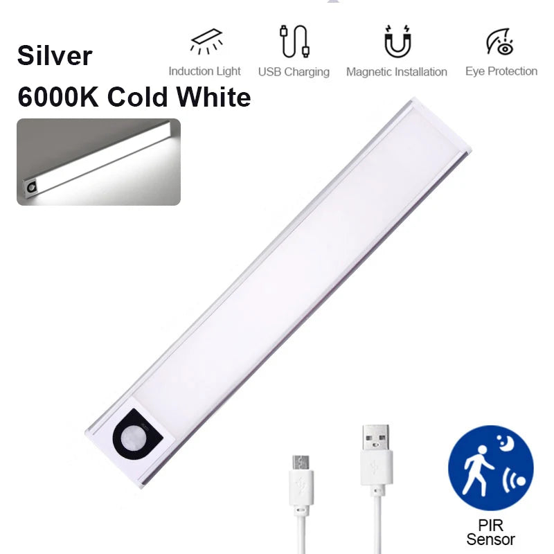 Ultra-thin Rechargeable Motion Sensor Light