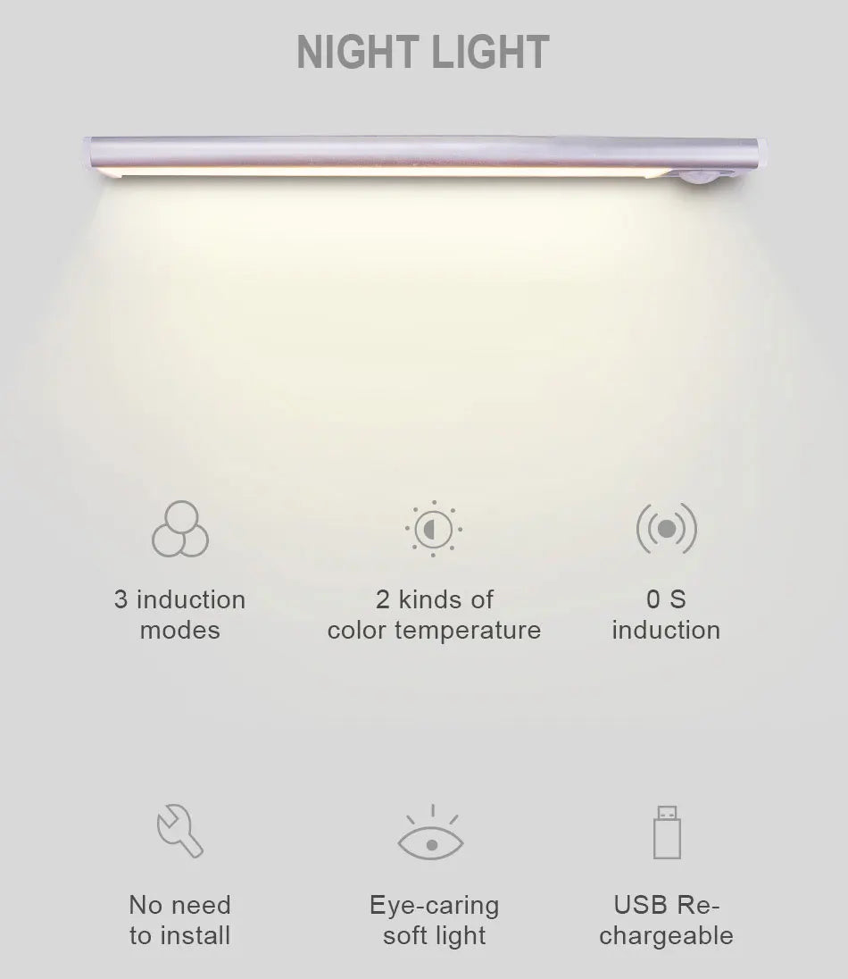 Ultra-thin Rechargeable Motion Sensor Light