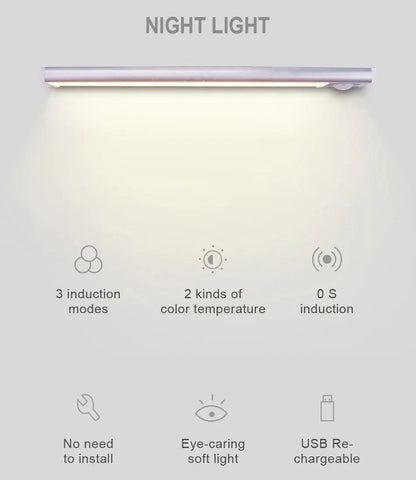 Ultra-thin Rechargeable Motion Sensor Light