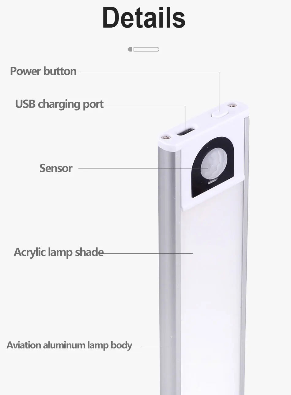 Ultra-thin Rechargeable Motion Sensor Light