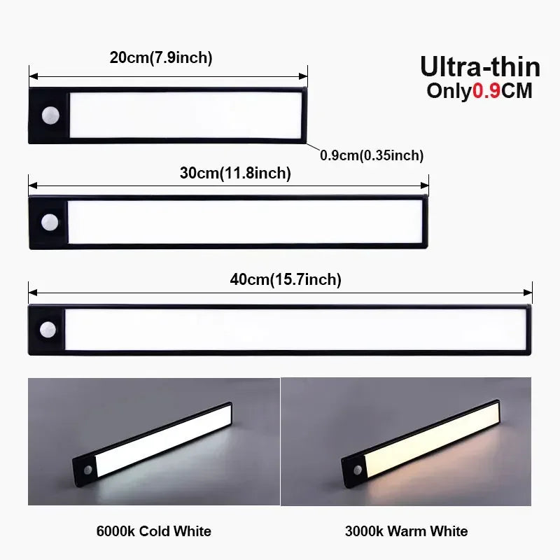 Ultra-thin Rechargeable Motion Sensor Light