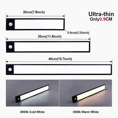 Ultra-thin Rechargeable Motion Sensor Light