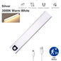 Ultra-thin Rechargeable Motion Sensor Light