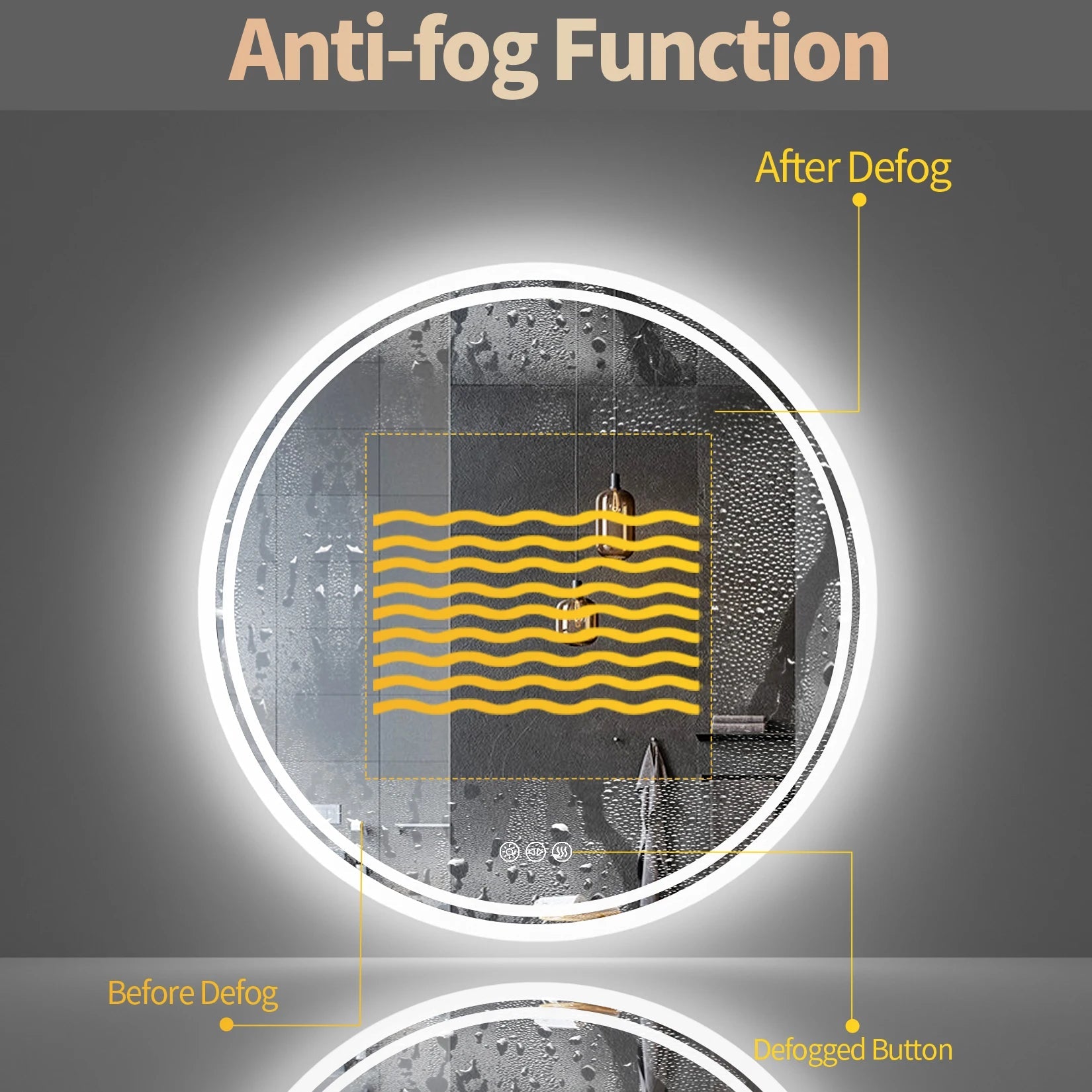 Wisfor LED Backlit Anti-Fog Mirror