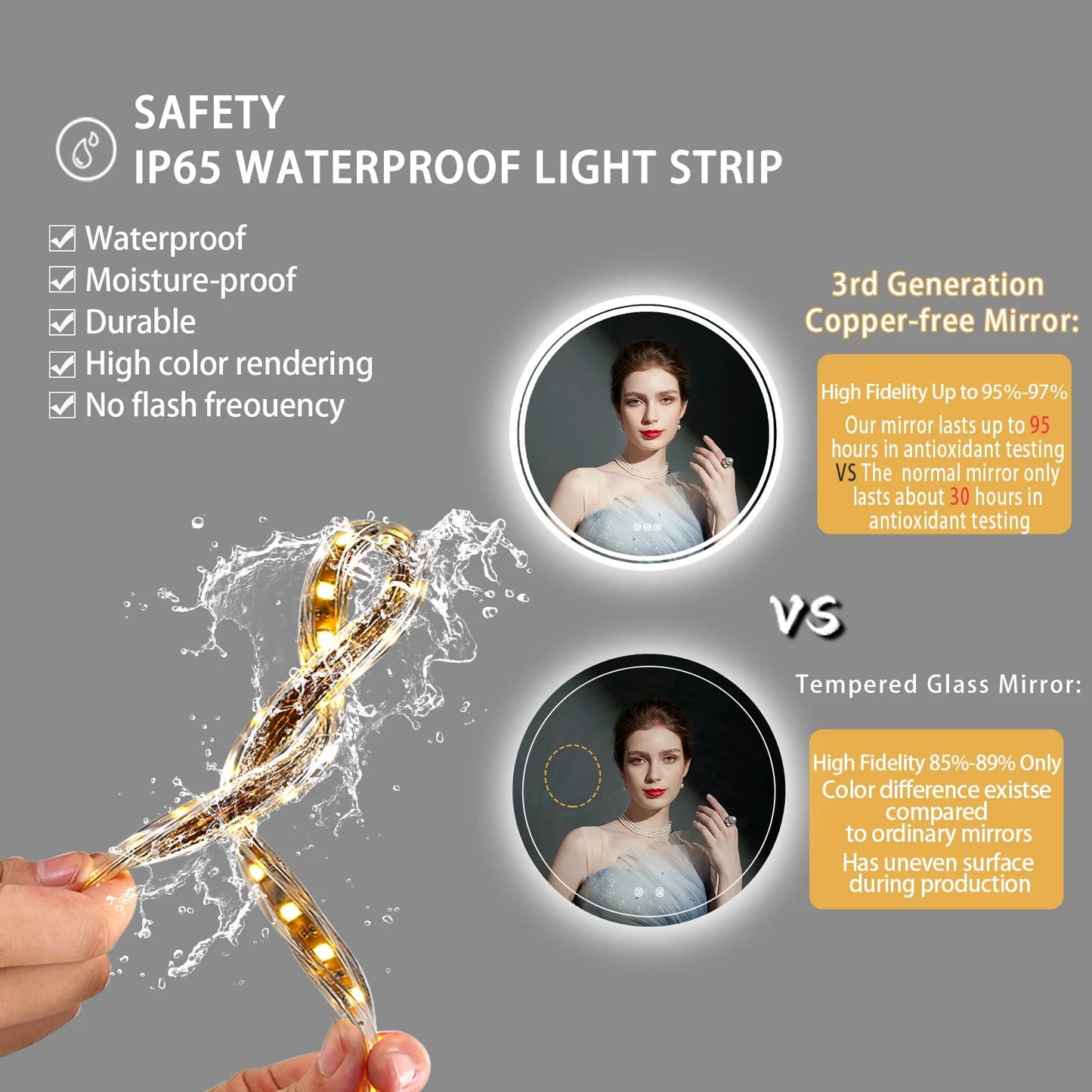 Wisfor LED Backlit Anti-Fog Mirror