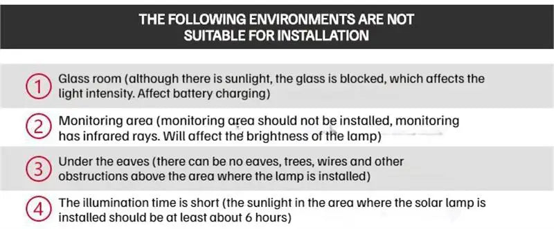 ZTree Solar LED Garden Wall Light