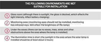 ZTree Solar LED Garden Wall Light