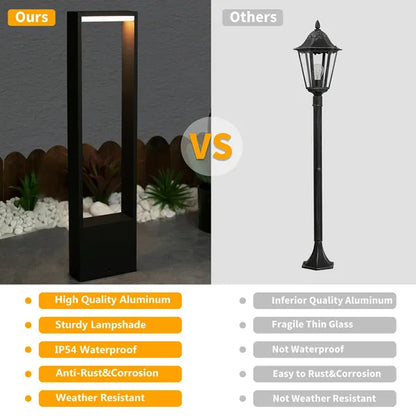 Inowel Outdoor Pathway LED Lights Modern Design Garden Lights Black Landscape Lighting 17510-800