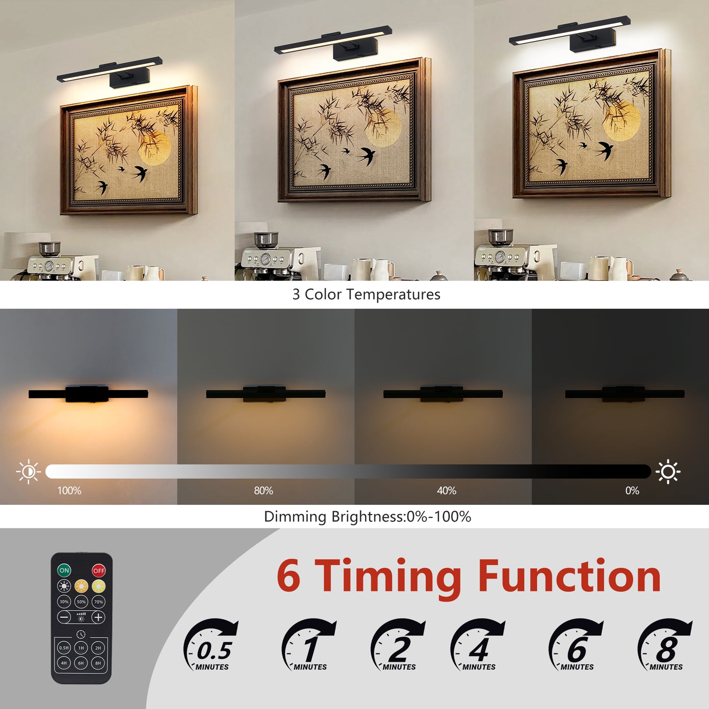 Picture Light Battery Operated With Remote, LED Black Art Lights For Paintings Rechargeable Dimmable And Timer, 16in Wall Sconce For Art Painting Gallery Adjustable Swing Arm For Display